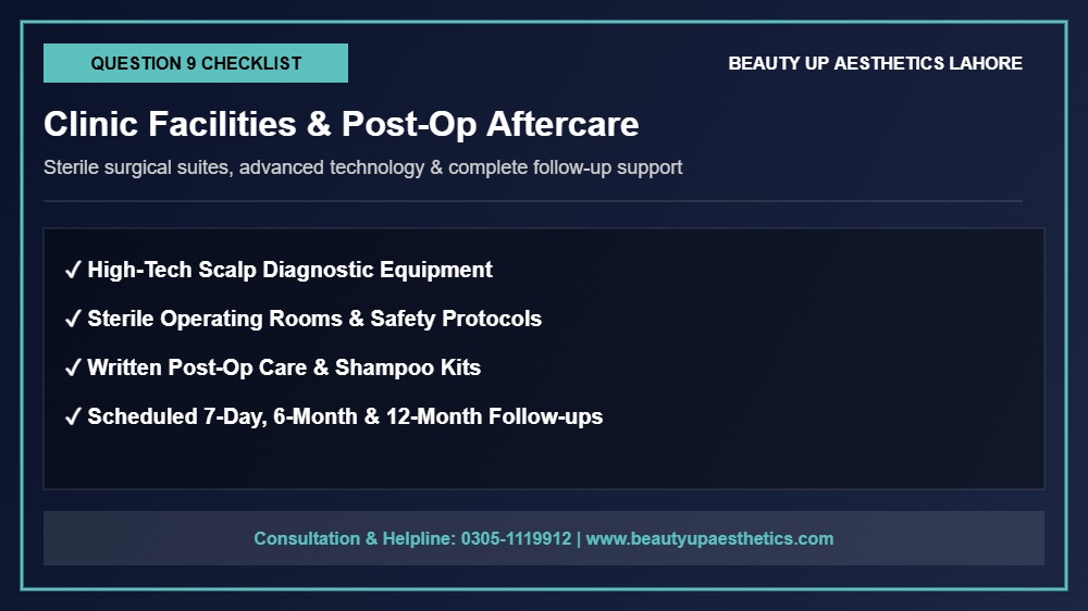 Modern hair transplant clinic consultation room and patient care facilities in Lahore